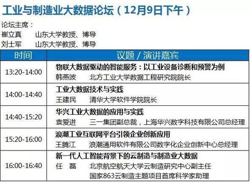 百位頂尖專家齊聚 大數據與人工智能融合驅動應用軟件開發新浪潮