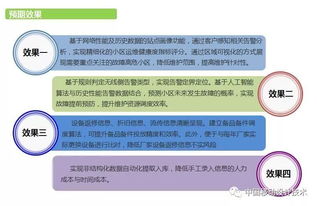 中國移動設計院 以人工智能技術為核心，驅動行業應用軟件開發新紀元