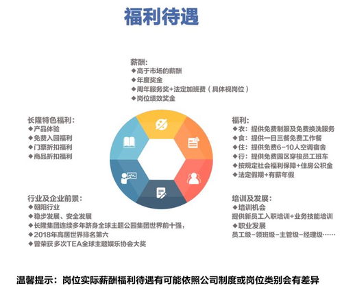 長隆廣珠項目 引領廣東省級旅游度假區發展的新引擎與策劃范式